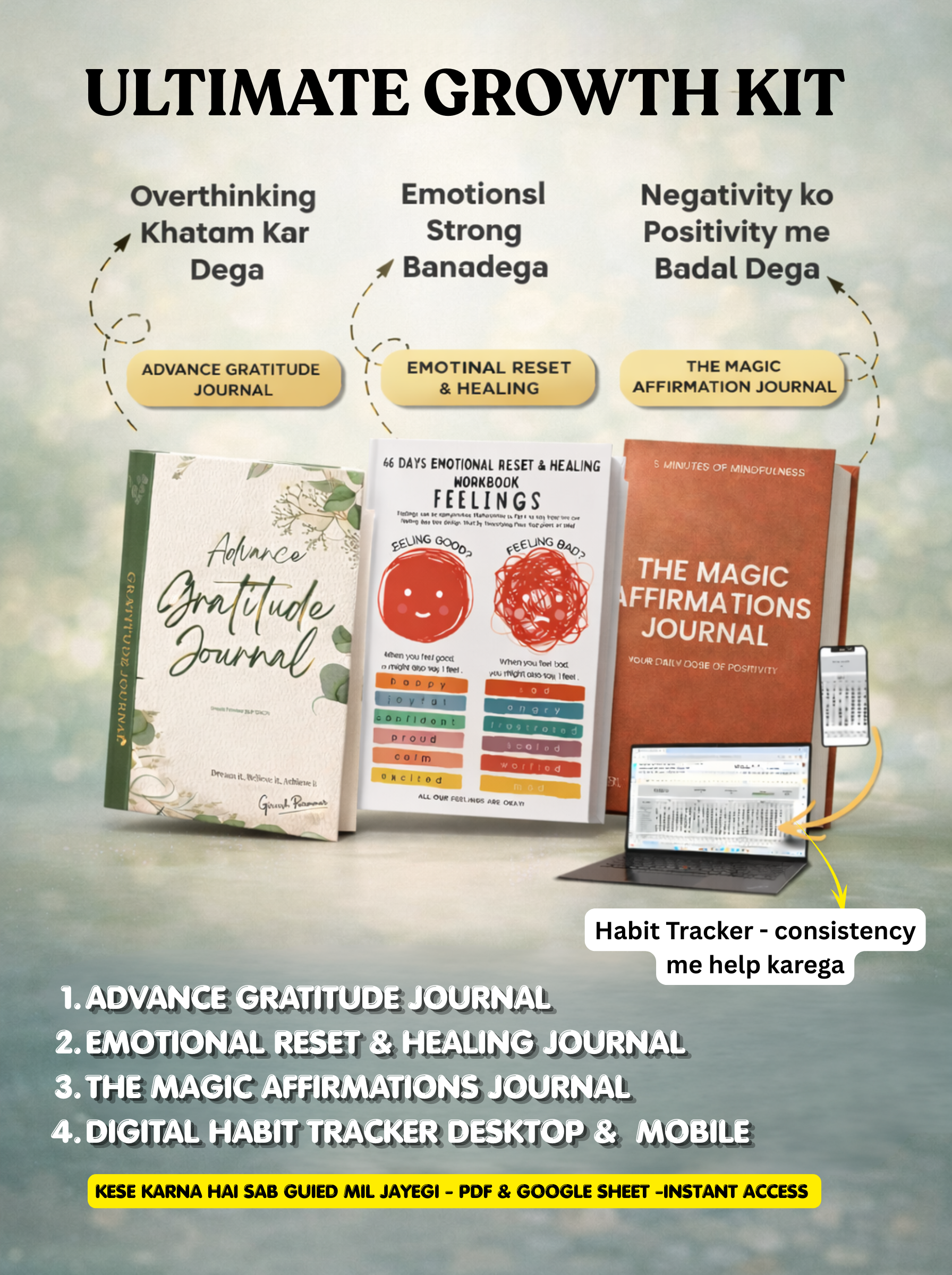 Self Mastery Kit